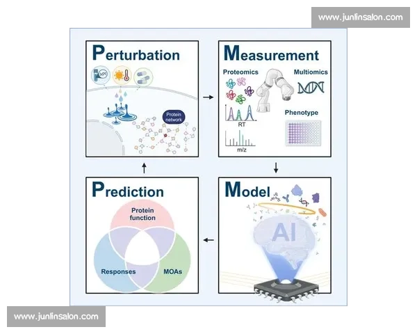 皇马 AI 医疗革命：生物电阻抗与代谢组学重塑伤病预防体系